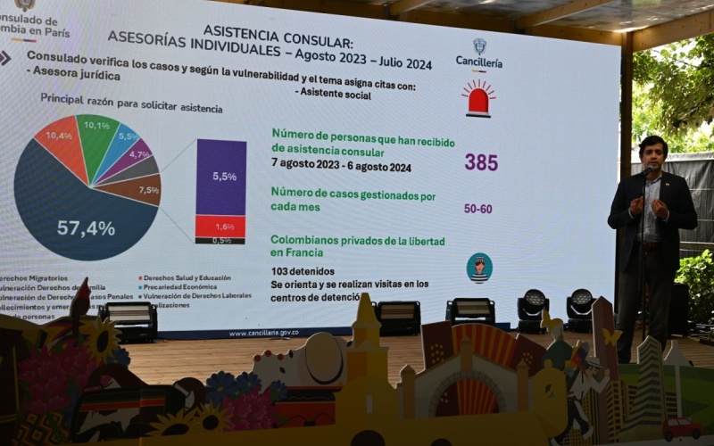 Rendición de cuentas en Casa Colombia: un año de logros y cooperación entre Colombia y Francia 